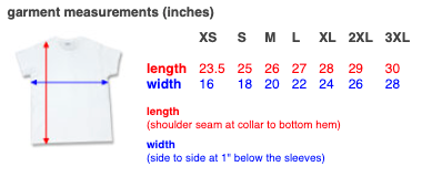 Sabbath Conference Women’s T-Shirt